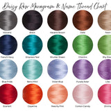 Monogrammed in Plaid Pillowcase Square